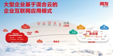 中信集團發布互聯網戰略，攜手用友企業互聯網服務推動工業互聯網數據服務落地