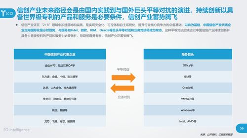重磅 | 立思辰入選信創產業60強企業，工業互聯網數據服務領域再獲突破
